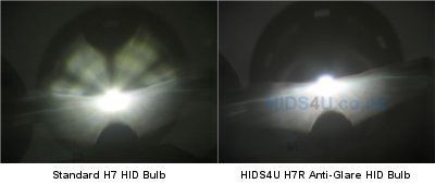 Comparing standard and anti-glare HID bulbs