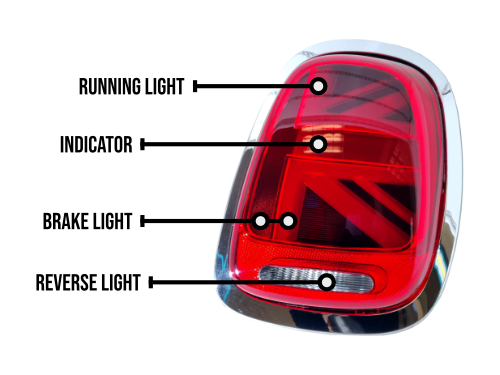 Mini F-Series LED Tail Light Units | 2014 - 2019